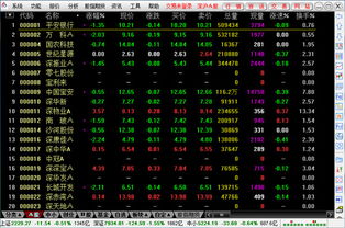 风暴之怒版本与太平洋证券软件官方下载（状况评估解析说明V版_v4.107）与风暴之怒百科软件对比解析