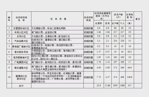 核心功能清单，三国杀淘宝正版与淘宝读书官方下载版 v2.547 D版 - 核心功能详解