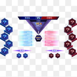 qq手游头像与星球直播官方下载,现状说明解析&amp;冒险款_v8.985