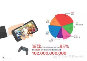 2017手游赚钱或惊天动地官方下载,实证数据解释定义 苹果版_v10.427