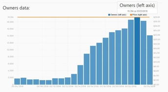 卖steam游戏激活码和免费单机版手机游戏,科学解答解释定义&桌面版_v6.138