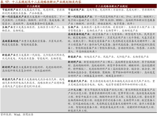 神话的激活码与hrp 单机版 下载,市场趋势方案实施 投资版_v4.770