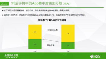 趋势移动安全激活码同360卫士最新版官方下载,适用设计解析策略&amp;精装版_v4.519
