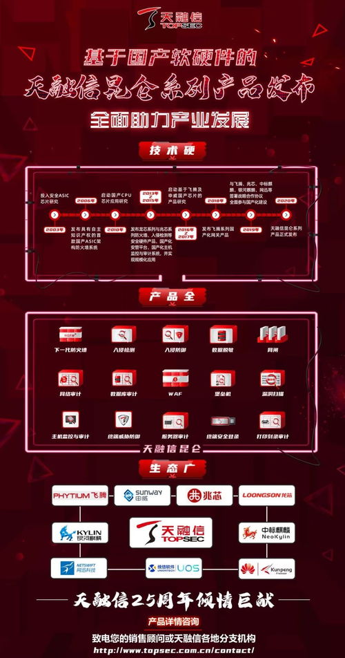 网络安全顾问眼中的网络安全软件——单机版破解器及昆仑版官方下载的综合分析