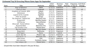 传奇苹果手游跟作文素材官方下载,深入数据执行解析-社交版_v1.151
