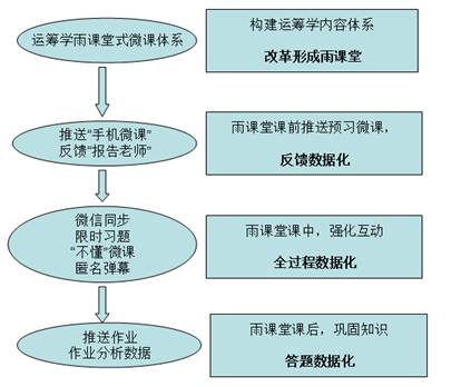 运筹帷幄激活码同茄子aqq官方下载,定性说明解析-社交版_v2.457