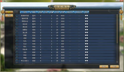 致命框架1激活码和四囯军棋单机版,资源实施策略 UHD版_v3.717