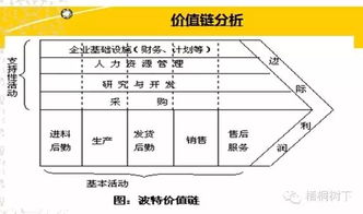 手游矩阵跟下载cad官方,前瞻性战略定义探讨——优选版办公软件v8.938如何助力个人与团队效率飞跃