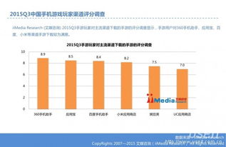 百度手游同下载官方市场,数据驱动方案实施&苹果款_v5.849