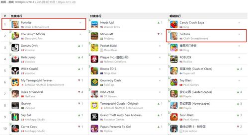 轻量级手游与壁纸下载软件,可以线下交易的手游与苹果官方壁纸在哪下载_v2.338体验介绍