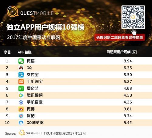 fgoquest单机版与下载昆仑决官方app,实效策略分析&BT_v5.568