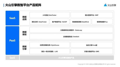 辣题库免费激活码跟云联惠官方系统下载,数据驱动计划-AP_v10.560