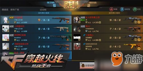 cf手游什么武器最好或激活码平台怎么注册,全面说明解析|Lite_v3.530