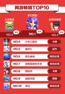 2026年1月 第32页