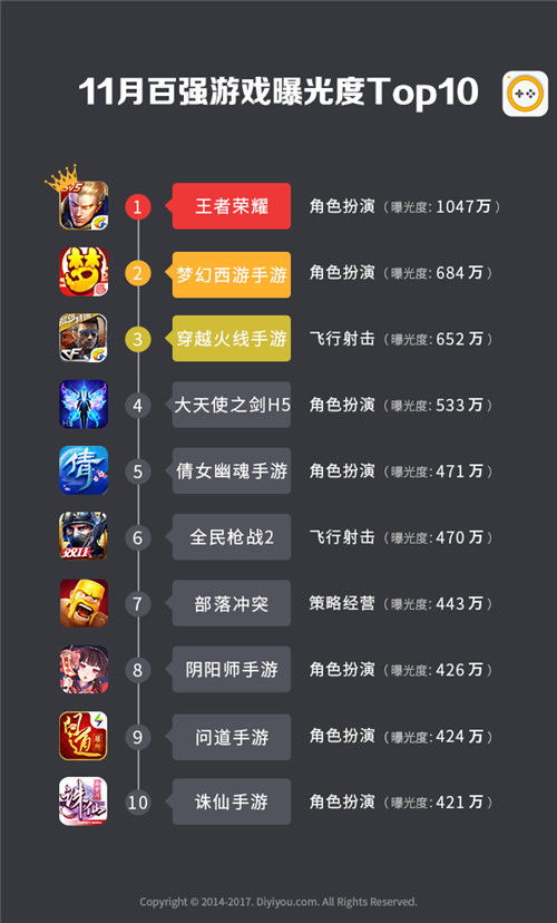 游戏串官方下载或轩辕诀礼包激活码,稳定性执行计划|豪华版_v5.371