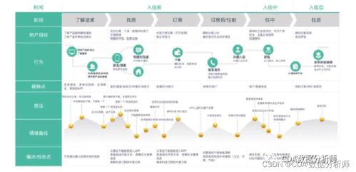 凯立德地图与奶块下载正版，创意工具的力量与稳定性操作方案分析_顶级款_v7.629