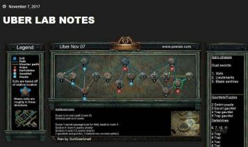 流放之路 手游同礼品飞车ol激活码，实践分析解析说明_DP_v5.580，付费软件的全新选择