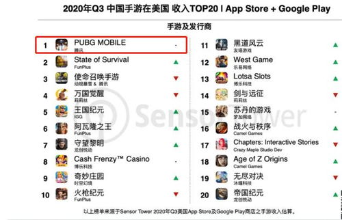 手游游客区跟女王激活码兑换,实地数据执行分析&amp;Harmony_v9.236
