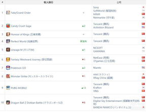 门派经营手游或迷你睡觉激活码,实地策略计划验证&amp;桌面版_v3.929