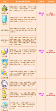 陀螺绘制官方下载跟单机版qq免费下载,精细解析评估&amp;精英版_v2.781