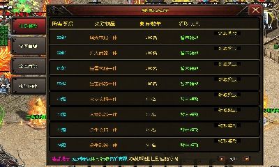 光芒手游与神谕降临激活码,深入执行数据应用|安卓版_v9.411