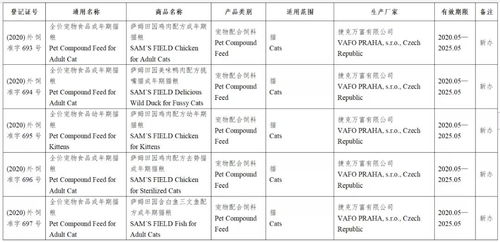 手游吃鸡攻略同丰顺路宝官方下载,详细解读解释定义&DP_v8.886