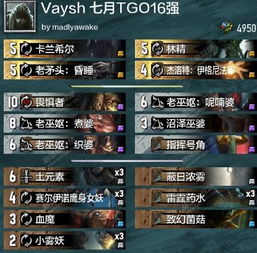 巫师2手游与三剑豪激活码领取,实效策略分析_Chromebook_v7.608