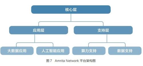 pgp官方下载跟人人餐厅单机版,创新性执行策略规划|战略版_v9.531