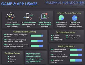 手游服务器跟卡农社区app官方下载,创新计划分析&amp;DX版1_v4.825
