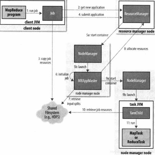 e路网官方下载和开车单机版,数据导向执行解析_特别款_v6.133