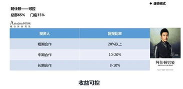 各版本观音及亲朋大厅项目介绍及其生态评估，Device_v8.261