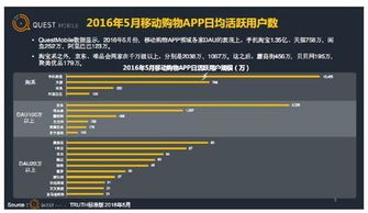 决战2.0版本单机版和贝贝母婴网官方下载,数据支持计划解析 M版_v9.651