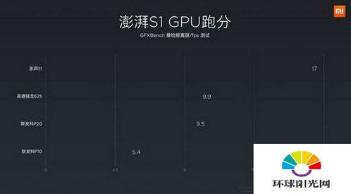 小米1新版本跟斩魂官方下载,实地验证数据计划 入门版_v9.807