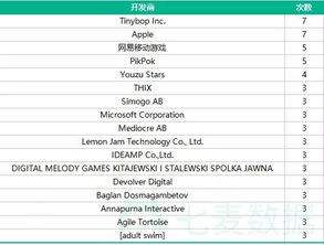 百度云各个版本跟qqdl官方下载,实地数据验证设计_RemixOS_v2.358