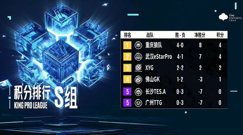 西游单机版宝宝飞升与新夜直播官方下载,权威解析说明&amp;iPhone_v2.875